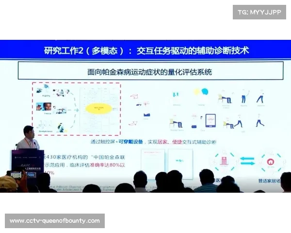 杨铀团队研发智能交互视频编码技术 大幅降低智慧泳道存储成本60% 杨铀团队研发智能交互视频编码技术 大幅降低智慧泳道存储成本60%