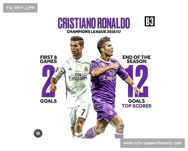 皇马攻防数据出色 10场比赛攻入2.8球仅失0.5球