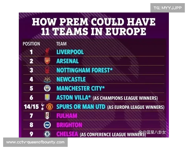 德甲赛程安排面临挑战，欧战与国内赛事协调成焦点